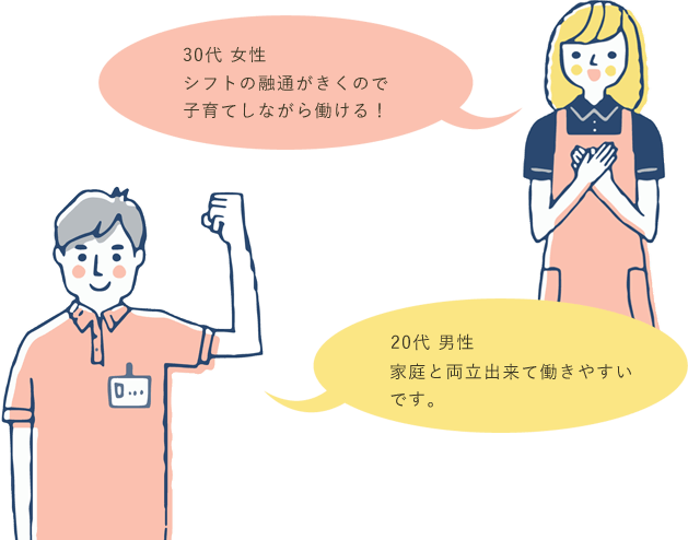 スタッフコメント